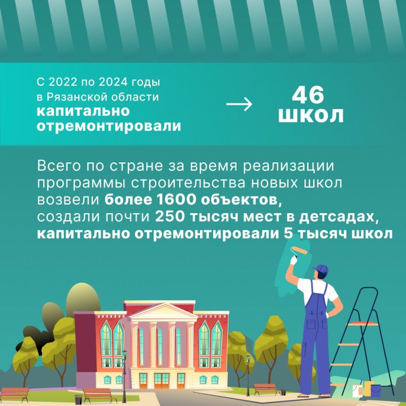         9 , 2    1 