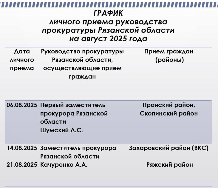         2025 