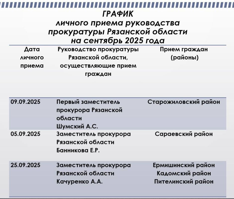         2025 