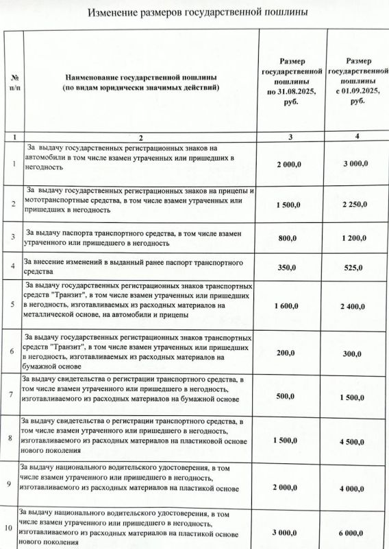     www.pravo.gov.ru     31  2025 . N 271-3          ,      1...