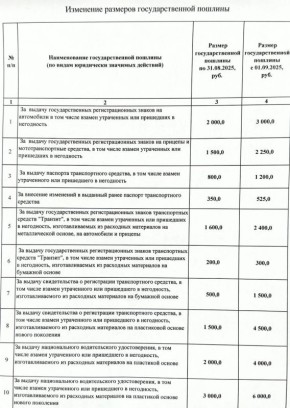      www.pravo.gov.ru     31  2025 . N 271-3          ,      1...