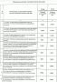      www.pravo.gov.ru     31  2025 . N 271-3          ,      1...