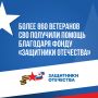 Более 860 ветеранов СВО получили помощь за время работы фонда «Защитники Отечества» в Рязанской области
