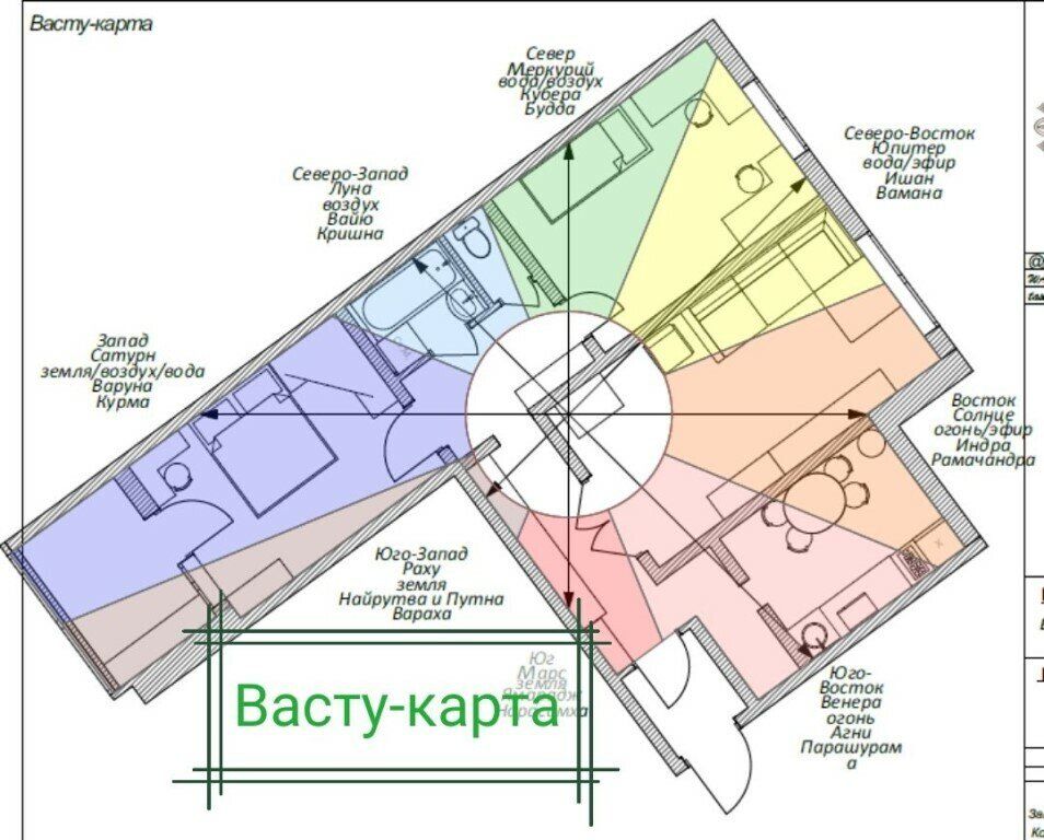 Как простые решения могут привлечь финансовый успех в ваш дом
