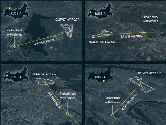 Операция ПАУТИНА.. The Wall Street Journal опубликовала статью об операции "Паутина", которая была нацелена на уничтожение стратегической авиации России. Здесь приведены некоторые подробности, которые могли привести к... Операция ПАУТИНА.. The Wall Street Journal опубликовала статью об операции "Паутина", которая была нацелена на уничтожение стратегической авиации России. Здесь приведены некоторые подробности, которые могли привести к...