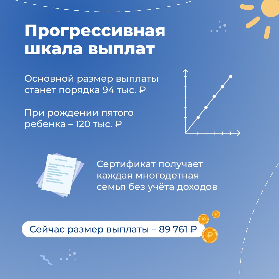 В Рязанской области многодетные семьи могут получить региональный материнский капитал — он выплачивается при рождении третьего и каждого последующего ребёнка по нацпроекту «Семья» В Рязанской области многодетные семьи могут получить региональный материнский капитал — он выплачивается при рождении третьего и каждого последующего ребёнка по нацпроекту «Семья»