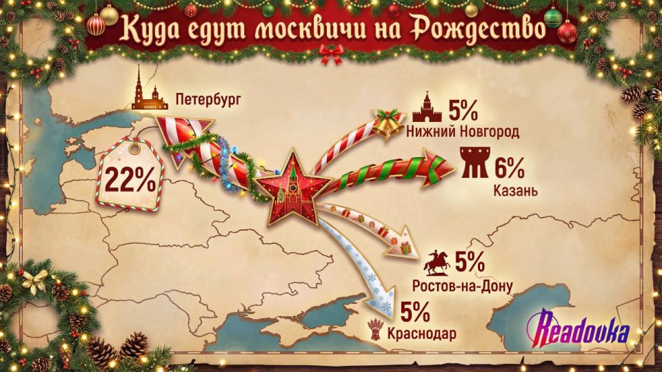 ������ ����� ������ �� ������ ������ � ��������� �� ��������� � ��������� ������ �������� �� � ���