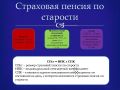Пенсия по старости в 2026 году