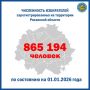 Установлена численность избирателей и участников референдума в Рязанской области по состоянию на 1 января 2026 года