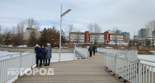 ������� ������ �� ������ � 2026 ����: ������ ���������