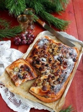 ����������� ���������� ����� � ����������: ������� ������������� �������