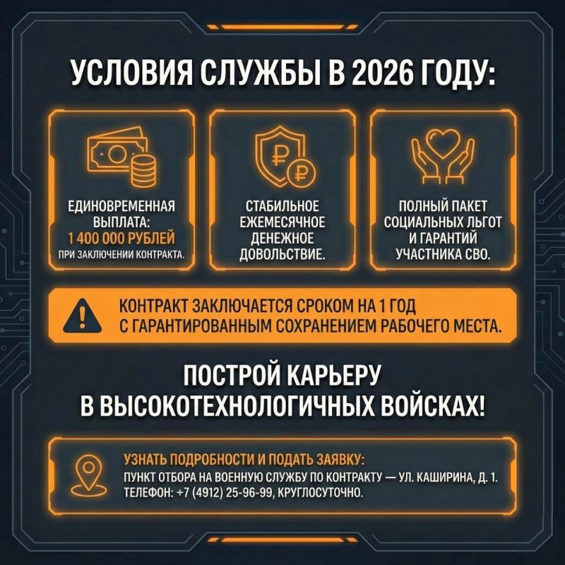 ���������� ������ ���� ���, � ������� ��������� ��� � ��� �����������, ������� ���������� ����� ���������� �����