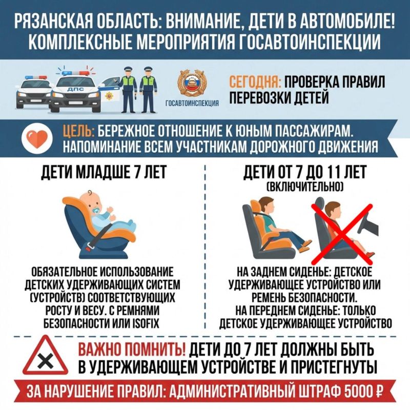 ������� ���������� ���������������� �������� � ��������� ������� ����������� �����������, ������������ �� ���������� ��������� ������ ��������� ��������, ��������� � ���������� ����� ��� ����������� ������������ ���������