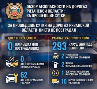 �� ��������� ����� �� ������� ��������� ������� ����� �� ���������