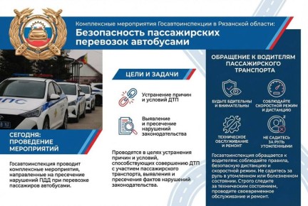 ������� ���������� ���������������� �������� � ��������� ������� ����������� �����������, ������������ �� ���������� ��������� ���, ��������� � ���������� ���������� ����������