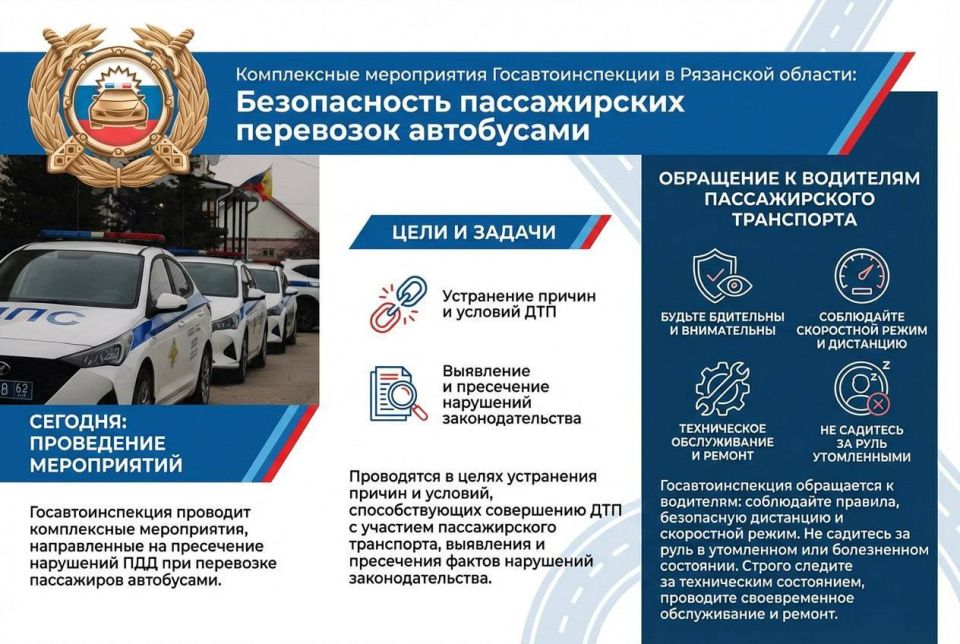 ������� ���������� ���������������� �������� � ��������� ������� ����������� �����������, ������������ �� ���������� ��������� ���, ��������� � ���������� ���������� ����������