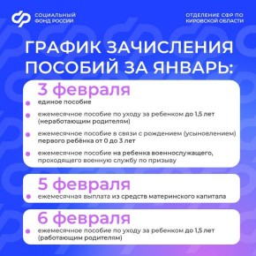 Февраль 2026: график социальных пособий в России