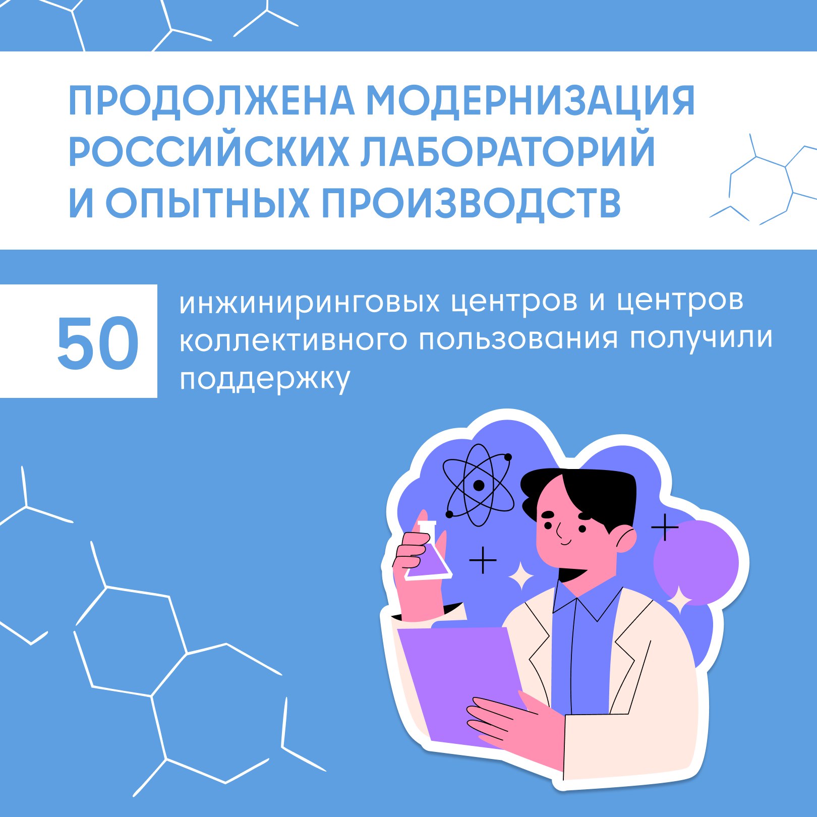 Михаил Мишустин выступил с ежегодным отчётом о работе Правительства России Михаил Мишустин выступил с ежегодным отчётом о работе Правительства России