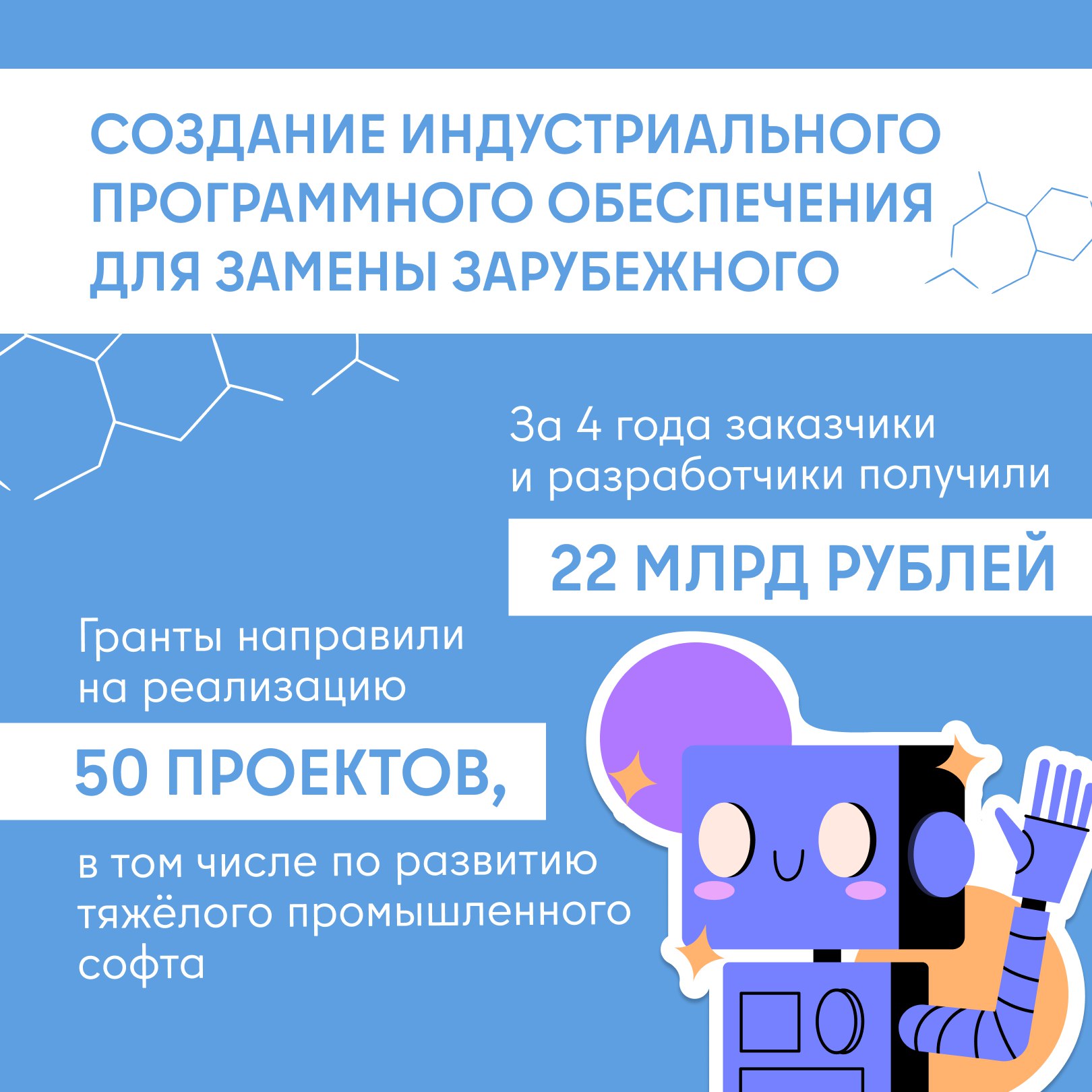 Михаил Мишустин выступил с ежегодным отчётом о работе Правительства России Михаил Мишустин выступил с ежегодным отчётом о работе Правительства России