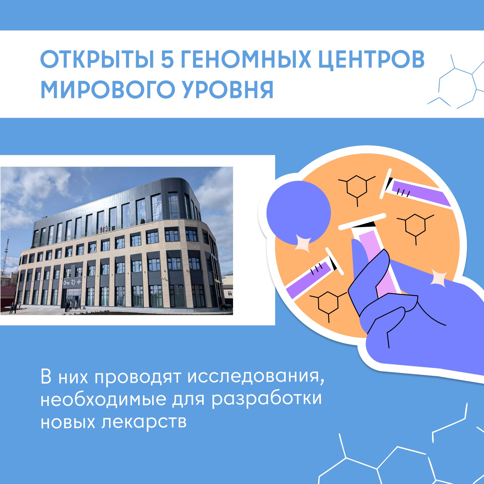 Михаил Мишустин выступил с ежегодным отчётом о работе Правительства России Михаил Мишустин выступил с ежегодным отчётом о работе Правительства России