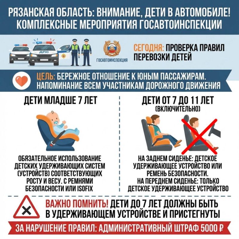 �������� ������������ ����������