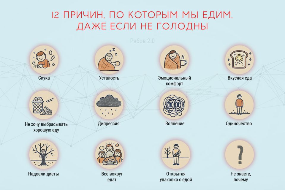 12 ������, ������ �� ����, ���� ����� �� �������