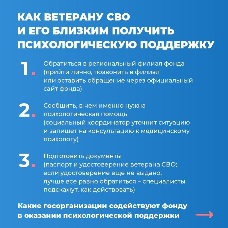 Как организована психологическая помощь ветеранам СВО и членам их семей в фонде «Защитники Отечества» Как организована психологическая помощь ветеранам СВО и членам их семей в фонде «Защитники Отечества»