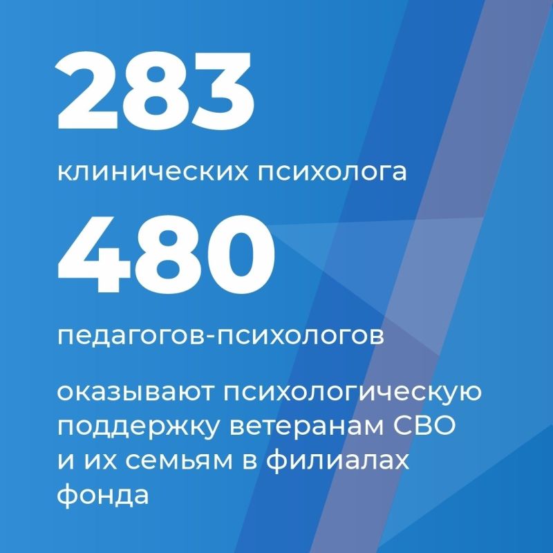 Как организована психологическая помощь ветеранам СВО и членам их семей в фонде «Защитники Отечества» Как организована психологическая помощь ветеранам СВО и членам их семей в фонде «Защитники Отечества»