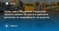 Рязанская область заняла 58 место в рейтинге регионов по аварийности на дорогах