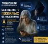 УМВД России по Рязанской области предупреждает!