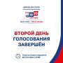 Второй день голосования в Рязанской области завершился
