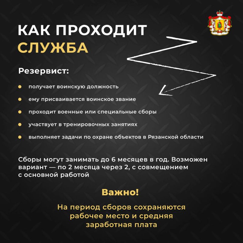 Мобильные огневые группы: главное Мобильные огневые группы: главное