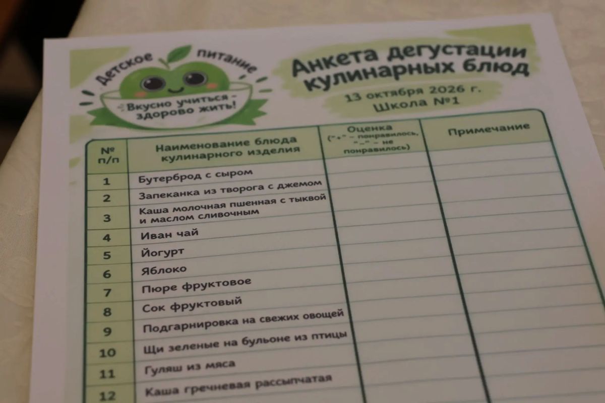 В Рязани прошла дегустация блюд школьного питания В Рязани прошла дегустация блюд школьного питания