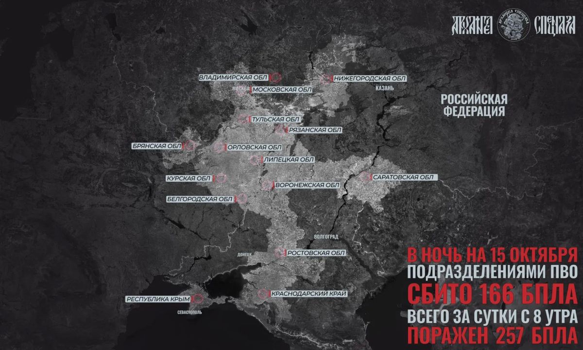 Ложь Зеленского и удары по НПЗ