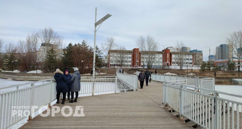 ������� ������ �� ������ � 2026 ����: ������ ���������