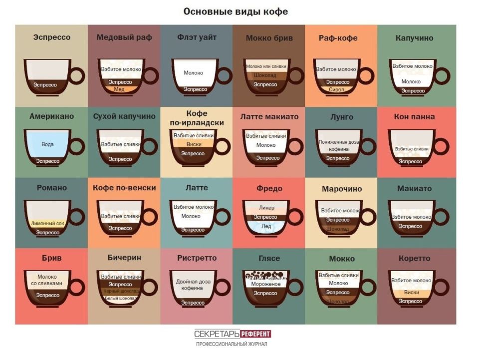 ����� ���� ����: ����� ���� ����� �����������